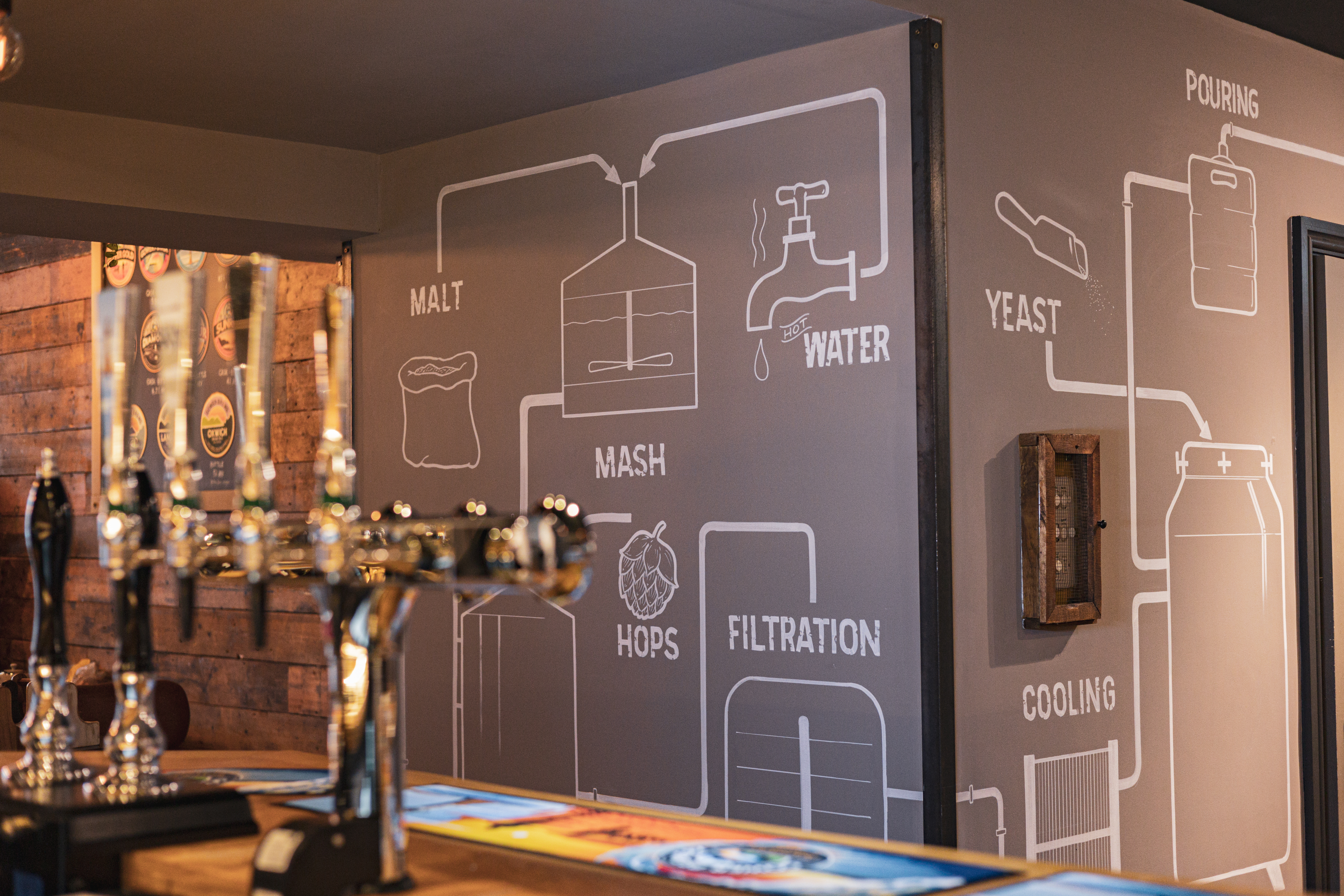 The Taproom will have Gower Brewery's widest range of it's beers on offer.