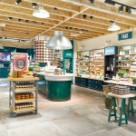 Body Shop store