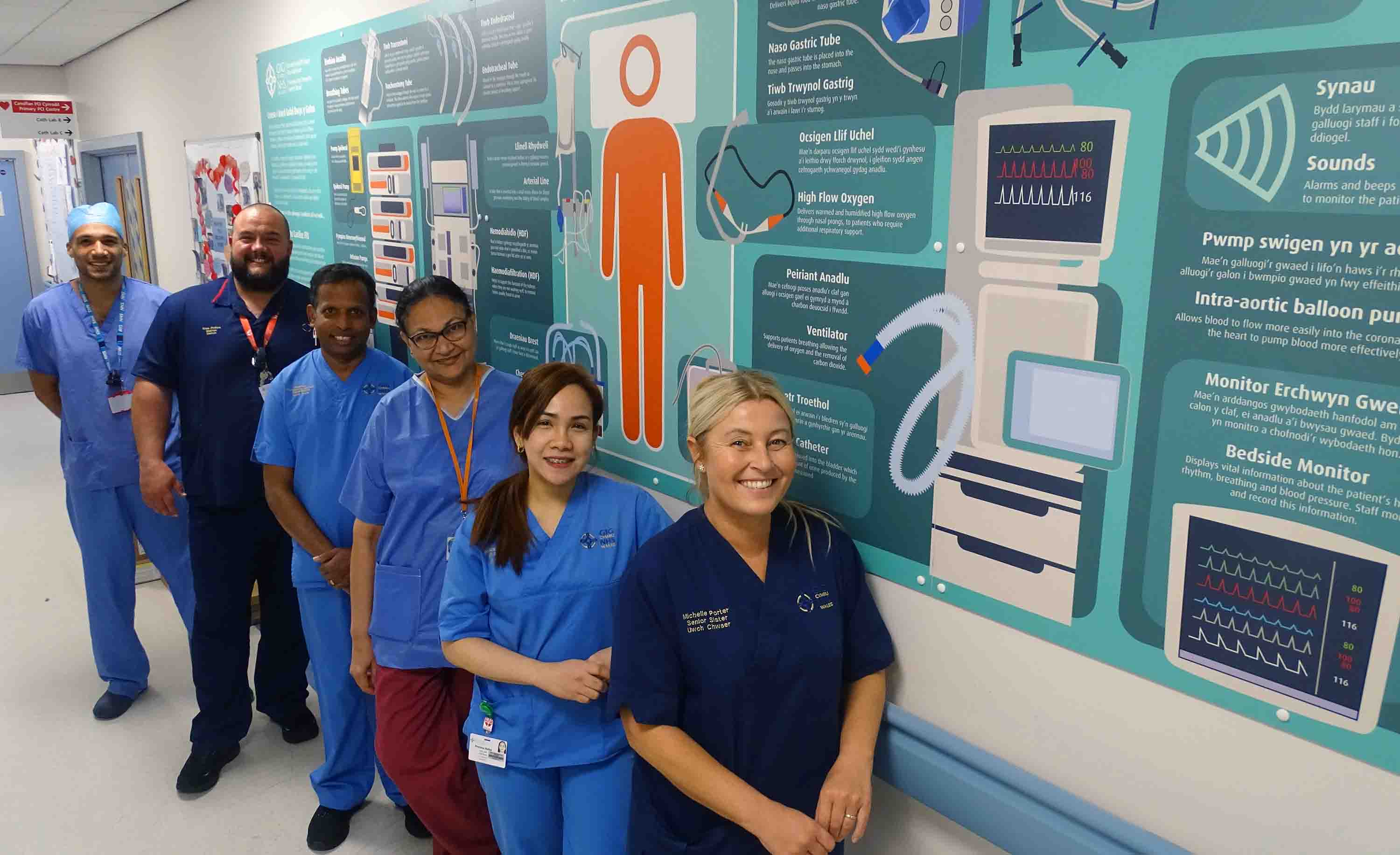 Lead image: Andrew Jones, specialist registrar in cardiothoracic surgery; Ross Phillips, Cardiac ITU matron; Matthew Paratheppathickal, staff nurse; Dr Sameena Ahmed, consultant cardiac anaesthetist and clinical lead for Cardiac ITU; Precious Rallos, staff nurse; and Michelle Porter, Cardiac ITU senior sister. (Image: Swansea Bay NHS)