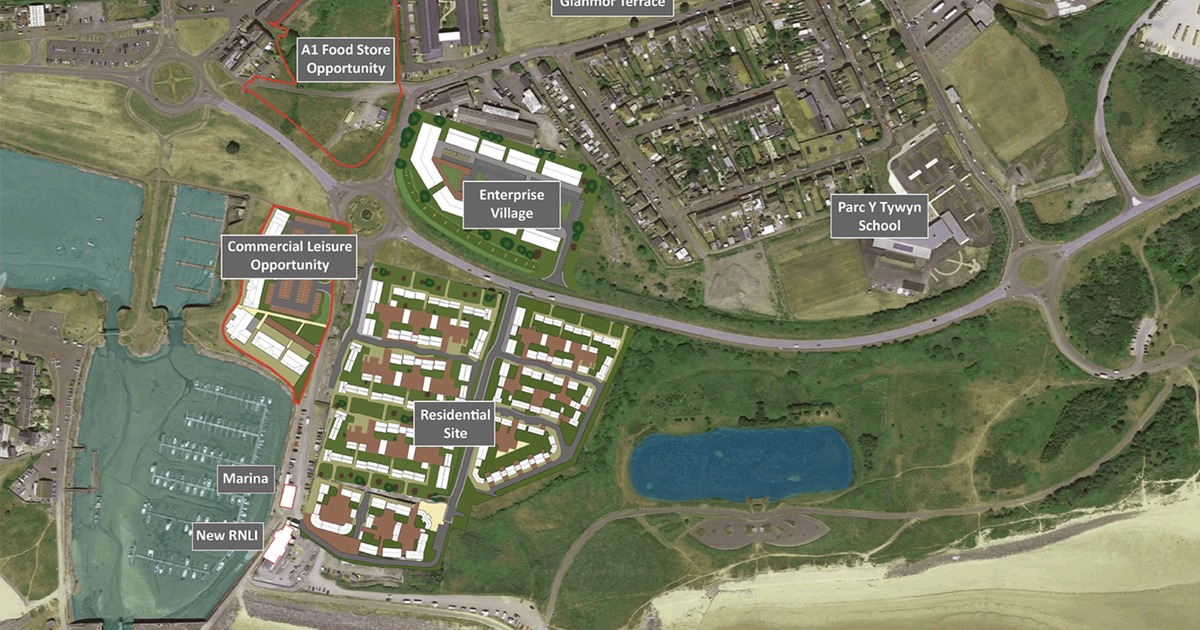 Aerial masterplan graphic of Burry Port harbour with labelled sites including A1 Food Store Opportunity, Commercial Leisure Opportunity, Enterprise Village and Residential Site